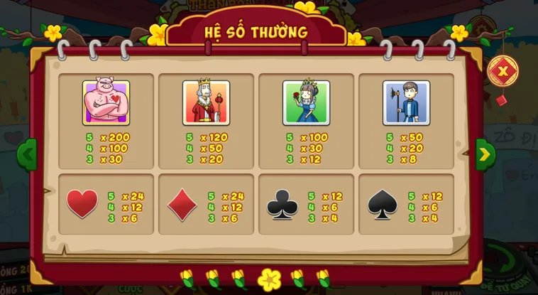 Nổ Hũ Thần Bài Miền Tây Tại VaoBet Cơ Hội Giành Jackpot 5 Tỷ